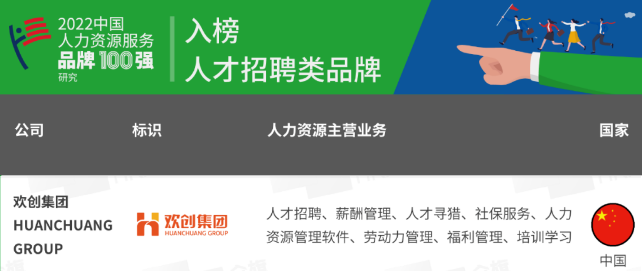 开云（中国）集团