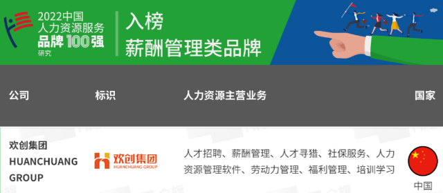 开云（中国）集团