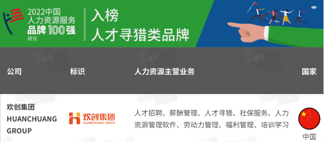 开云（中国）集团