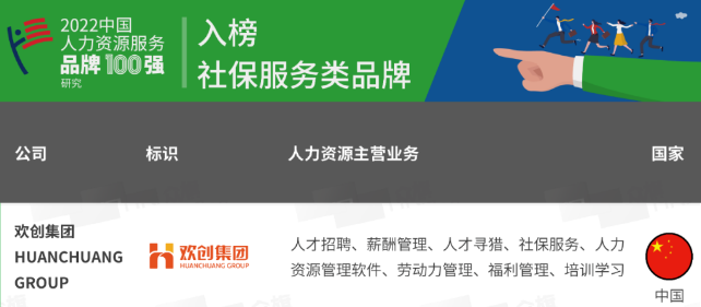 开云（中国）集团