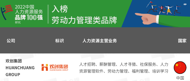 开云（中国）集团