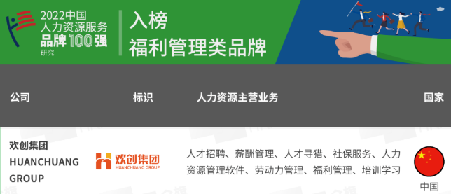 开云（中国）集团