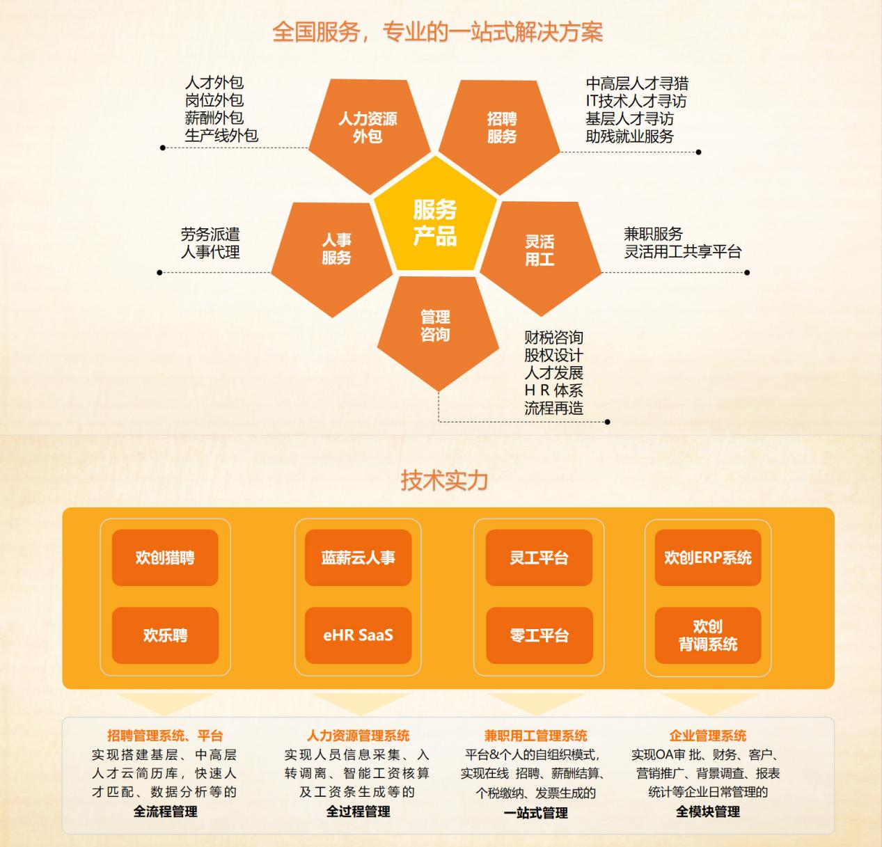 开云(中国)集团 开云(中国)集团