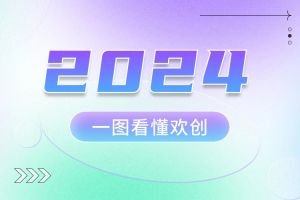 2024 | 一图看懂开云（中国）
